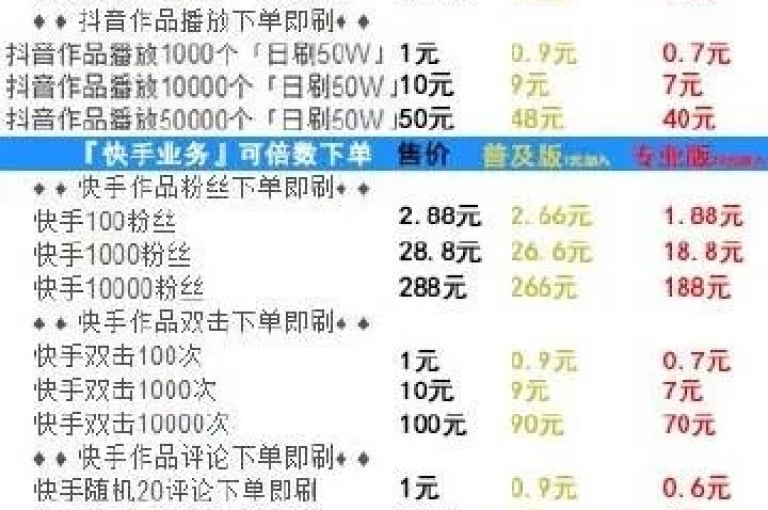 抖音刷钻网站提供全网最低价，同时还有抖音评论放单、qq业务网站平台以及快手卖赞软件等服务。