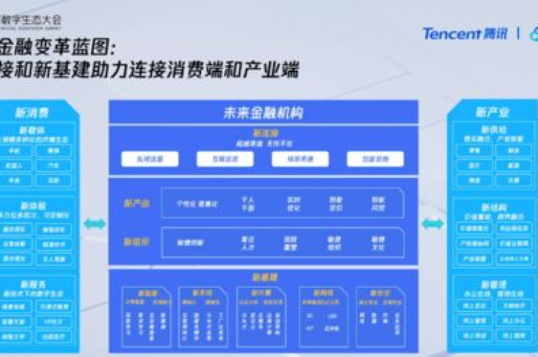 借助KS自助平台进行业务下单，是提高网站排名和流量的有效策略。