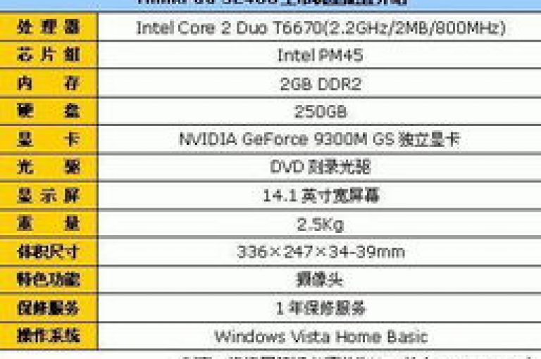 在24小时内抢购商品以获得最优惠价格的购物网站。
