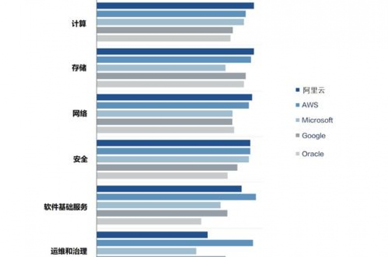 提供最实惠的dy业务服务，确保您以全网最低价获得最佳体验。
