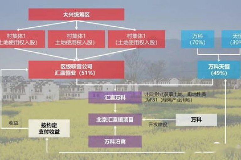 如何成为拼多多互助小组的一员pdd互帮。