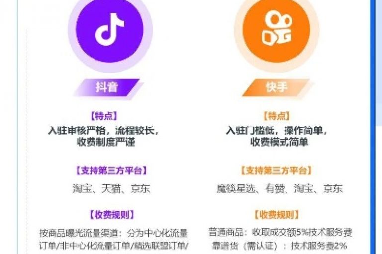 探索互联网服务新境界，发现QQ增值服务的超值选择，尽在我们的自助下单商城，专享苹果设备双开功能、抖音点赞快速充值及快手业务一站式平台。
