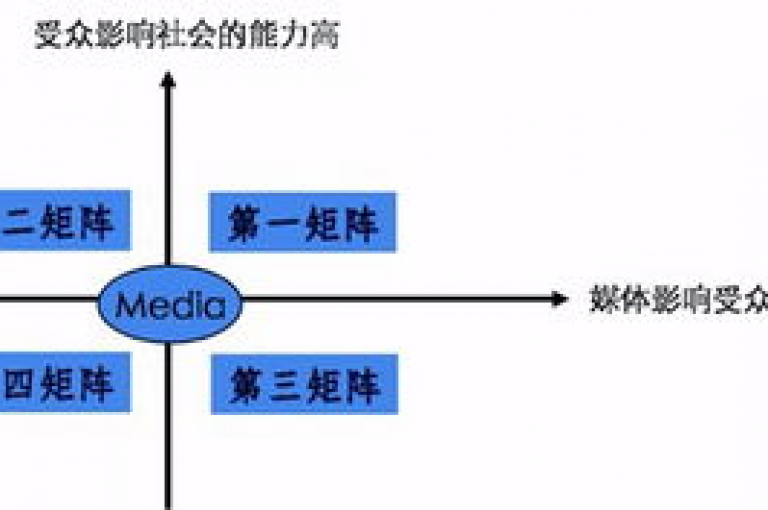 子潇网络平台是否合法，需要通过专业的法律评估来确定。