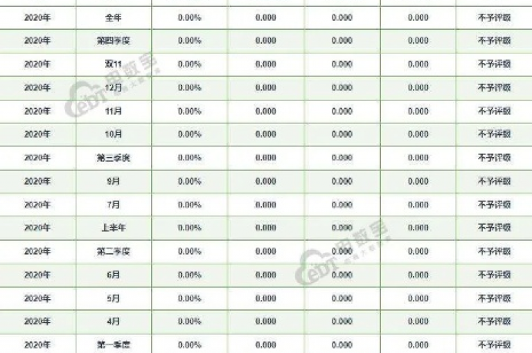 抖音点赞自助平台,24小时全网最低独家揭秘再战 - 快手粉丝卡盟,ks自助下单商城 - 快手业务购买