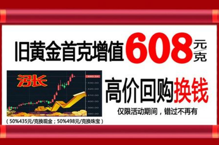 令人兴奋的特惠！只需一分钱就能收获1000个点赞，立即加入体验吧！