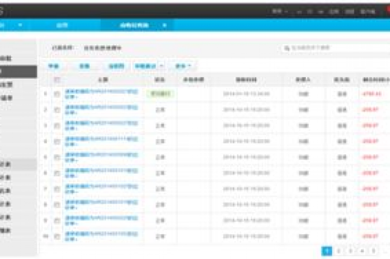 免费业务网是一个提供多种不收费服务的平台。