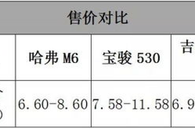 一元10万空间访客的优惠活动吸引了大量用户的关注。