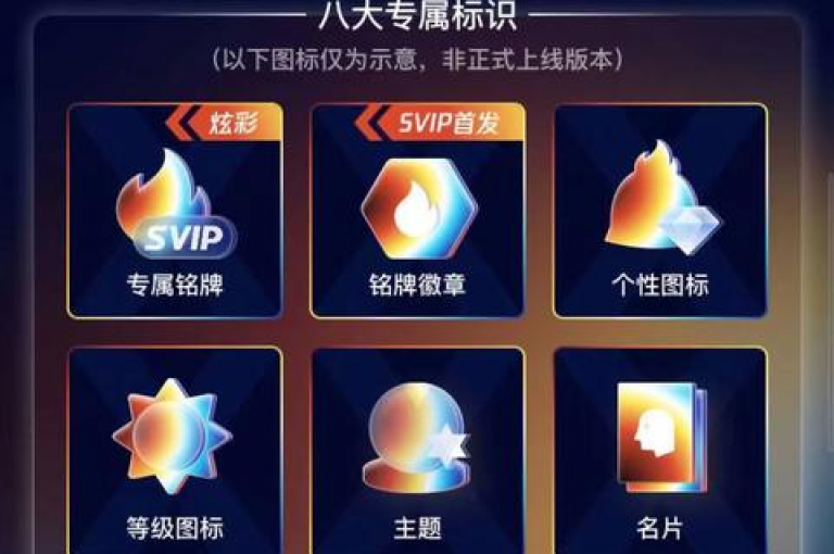 提供优惠的qq超级会员充值服务的平台。