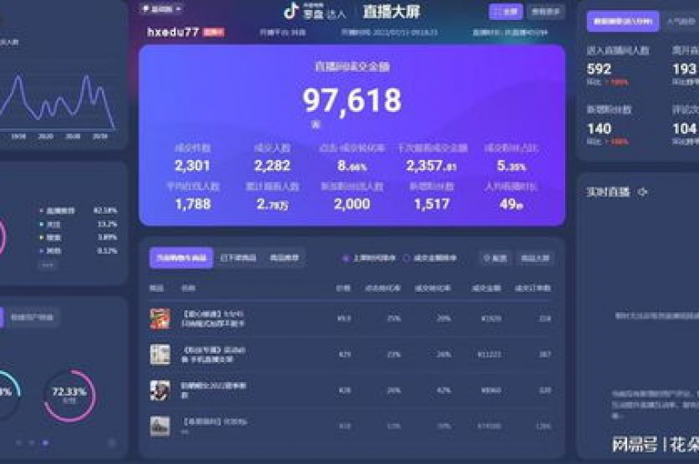 揭秘抖音上最划算的业务交易，全网最低价等你来发现。