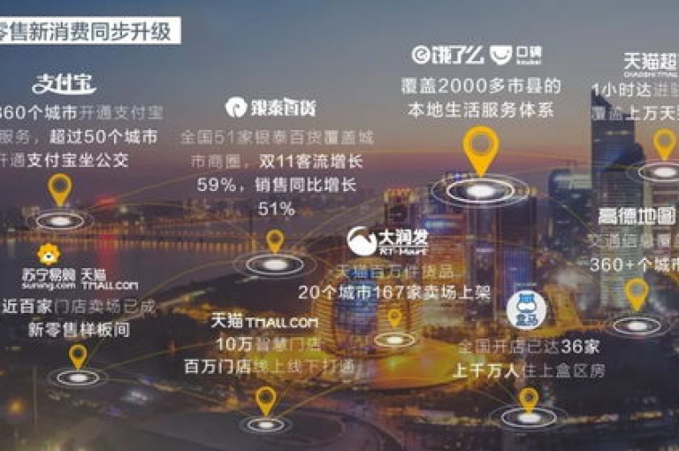 子潇网络平台，解锁你的数字潜能！2025年必备技巧揭秘。