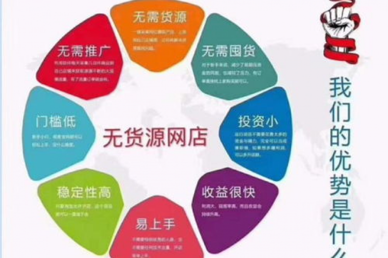 探索拼多多互助群的加入方法——一份全面的指引。