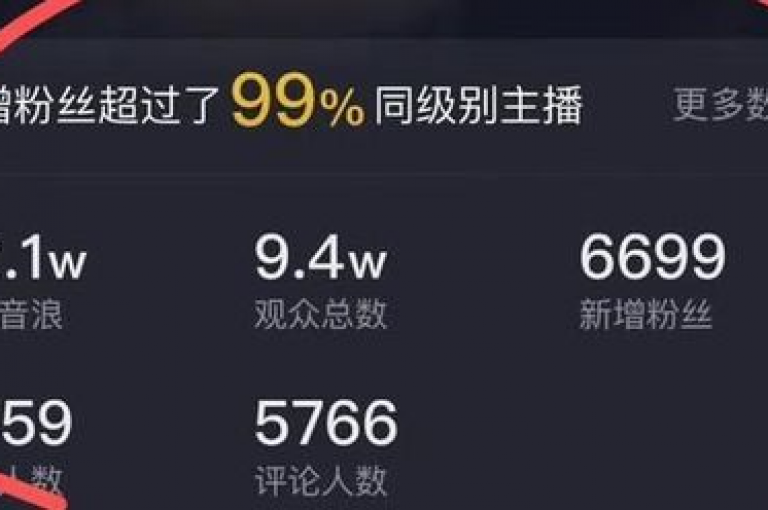 抖音快速吸粉的秘诀在于创造独特且引人入胜的内容，同时积极与观众互动，提高视频的曝光率和分享度。