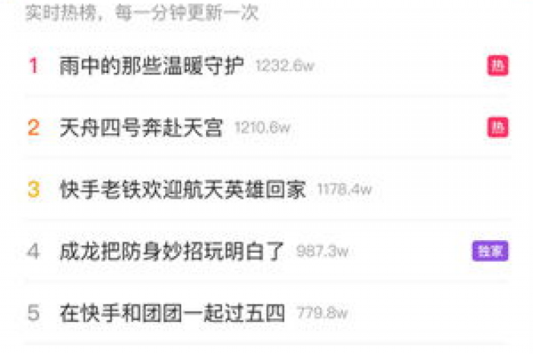 抖音自助业务平台高效引流。
