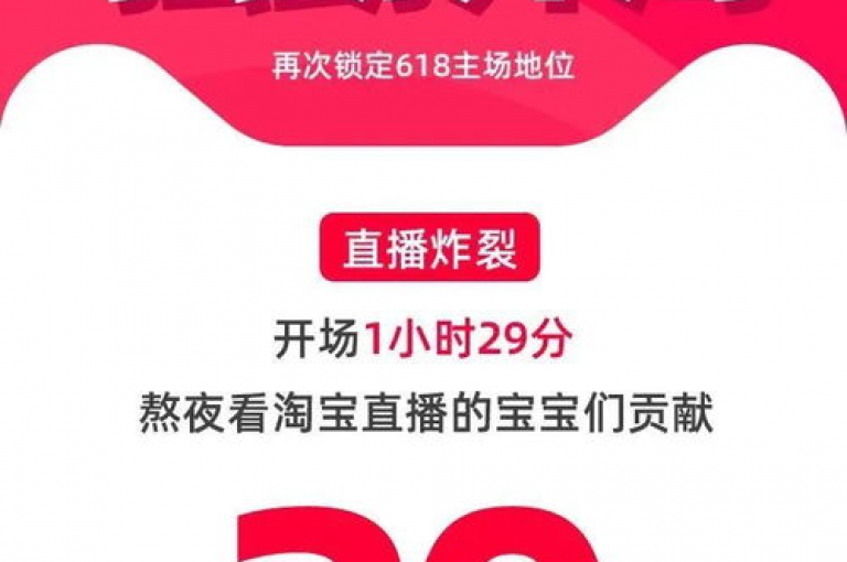 哔哩哔哩业务自助平台使您能够方便地掌控您的网络事务。