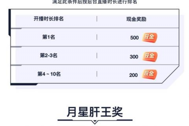 免费业务平台KS为用户开辟了创新的发展空间和潜在价值。
