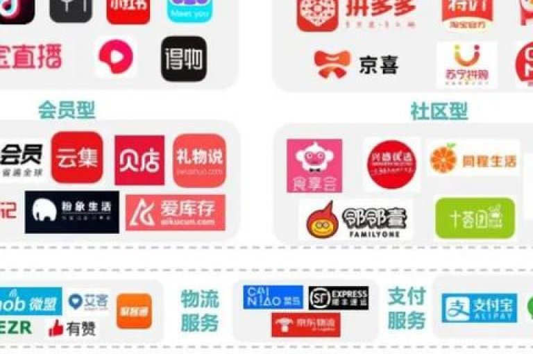 抖音极速版邀请码(抖音极速版全网最低价业务)
