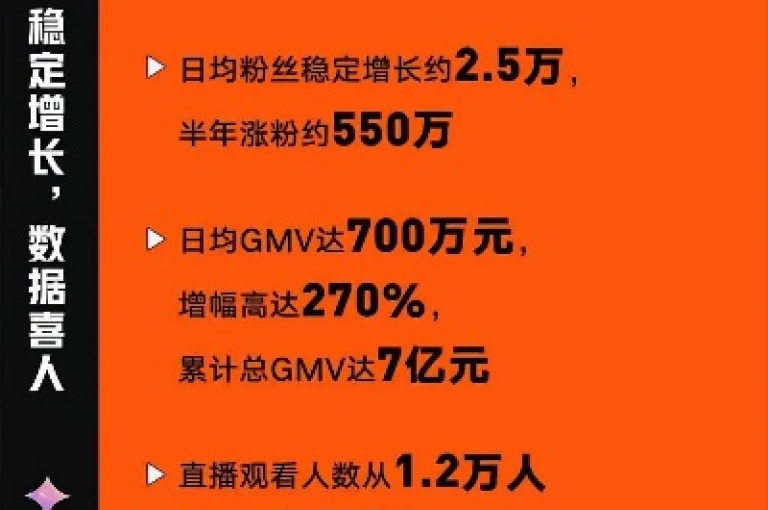 抖音1块钱10000播放量平台(抖音1元购播放量，10000播放量快速提升平台)