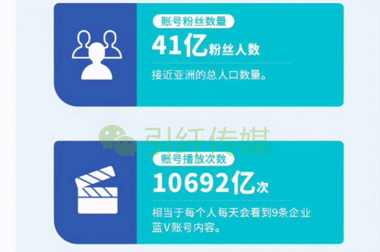 免费获取10000个名片平台，抖音轻松获得千名粉丝 - 拼多多大转盘助力工具 - 快手视频免费获20赞。