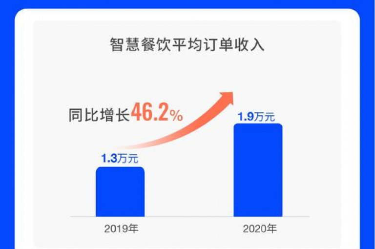 点点卡盟，作为一家专业的卡密交易平台，以其丰富的商品种类和优质的服务赢得了广大用户的信赖与支持。