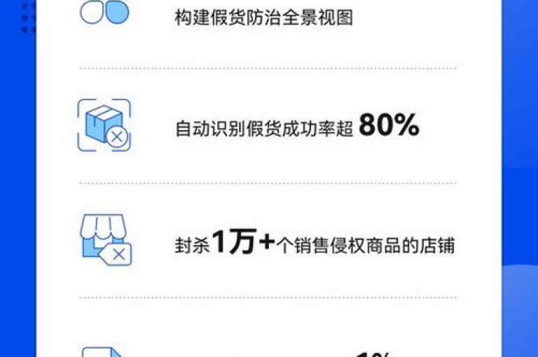 探索抖音自助服务的深度剖析，全面解读2025年必备的抖音自助功能！
