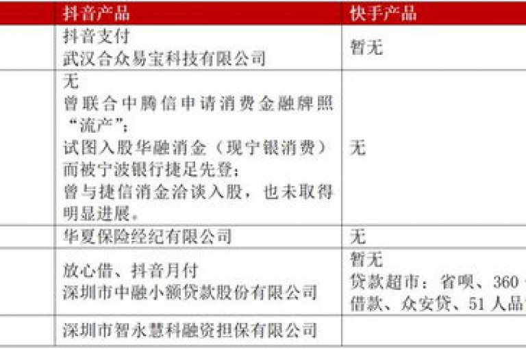 快手业务下单平台，一站式高效便捷的业务推广解决方案现已上线！