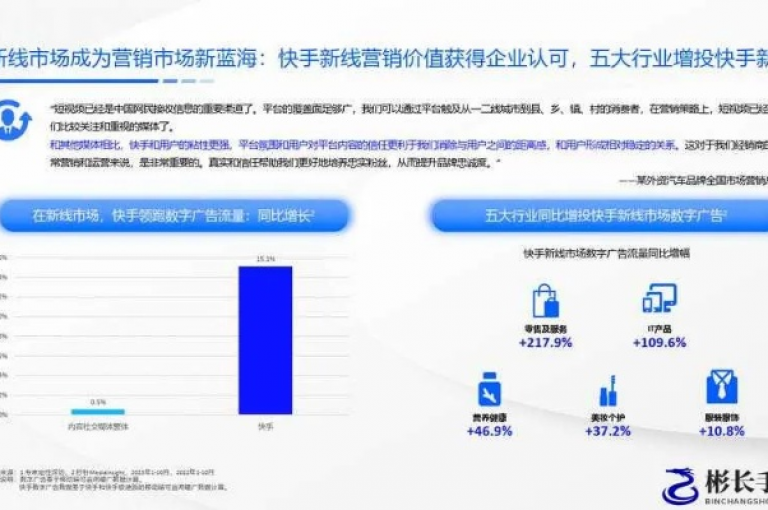 快手业务区网站，快手业务区重磅来袭 开启短视频创业新篇章？