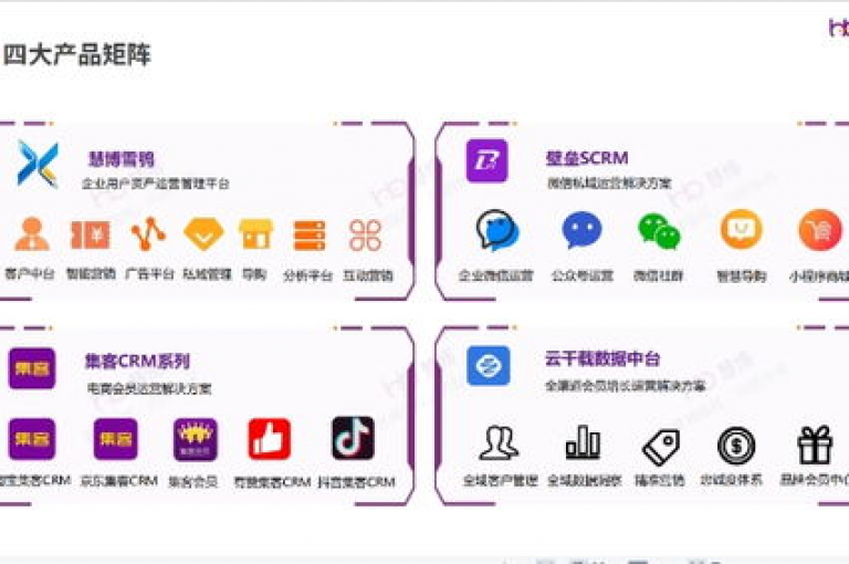 全天候网络购物，尽享市场最低折扣。