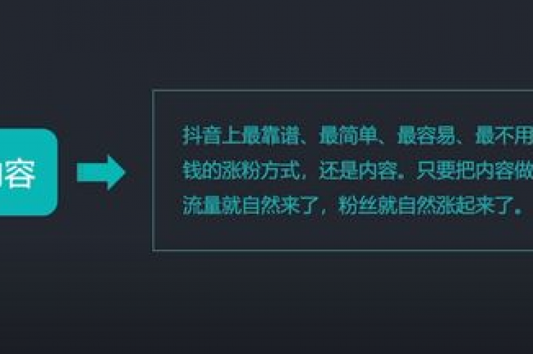 探索抖音500有效粉迅速增长的秘诀(揭秘快速积累抖音500真实粉丝的技巧)。