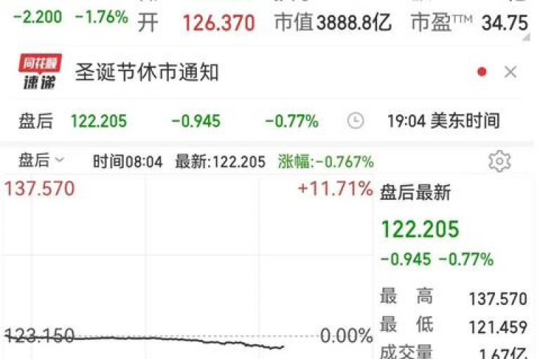 拼多多助力网站，2025年拼多多群助力微信群火热开启！