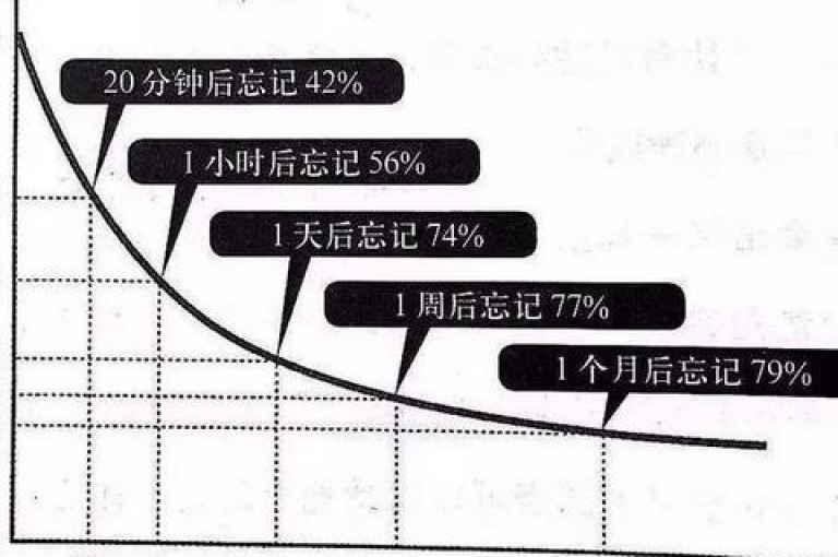拼多多互助指的是在拼多多平台上，用户之间相互帮助完成某些任务或活动，以获取优惠、积分或其他奖励的行为。