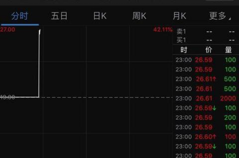 拼多多助力群是指一种社交电商模式下的互助机制，通过用户之间的相互帮助来完成某些任务或获取优惠。