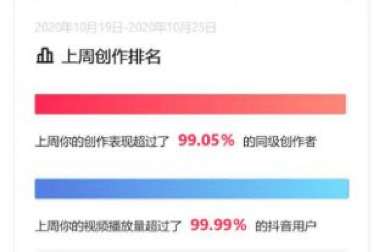 抖音热门视频推广平台, 网红直播带货在线交易 - 卡盟自助服务平台官网下单 - 领先的卡盟资源网站
