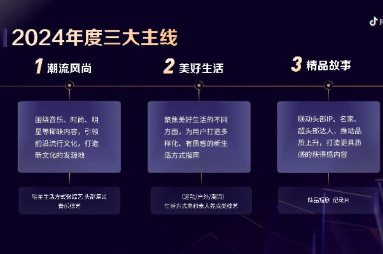 抖音评论服务的深度剖析，如何有效利用评论功能促进业务拓展，2024年必备知识！