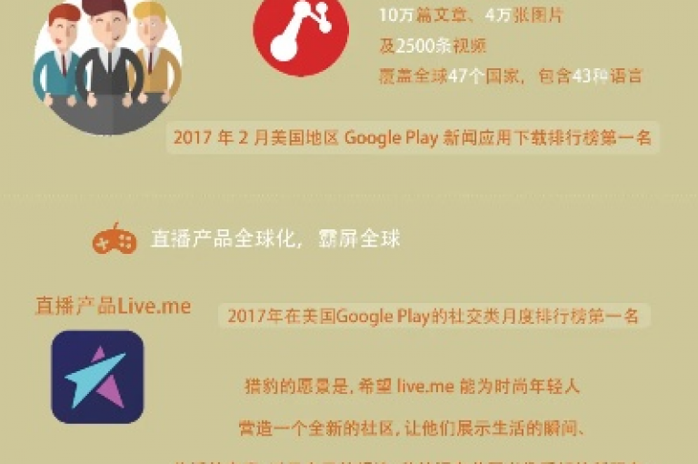 探索QQ空间真人说说赞自助平台的内幕，揭秘如何快速通过自助平台获得真人点赞！2025年必备技巧。