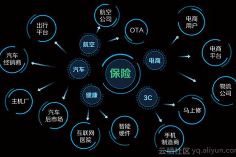 KS业务专区深度解析，掌握2024年必备技能，加速您的业务发展！