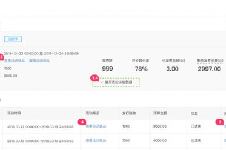 助力技巧分享拼多多助力活动如何轻松达成目标。