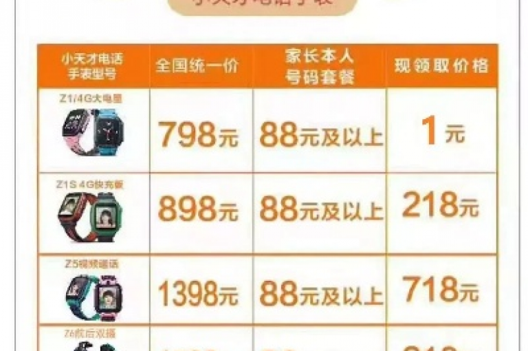 仅需1元即可获得1000赞的自助下单网站，提供快速点赞服务。