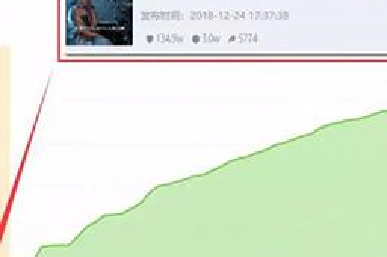 拥有500个抖音粉丝，你可以开始尝试与小品牌合作，进行产品推广或参与一些有报酬的内容创作活动。
