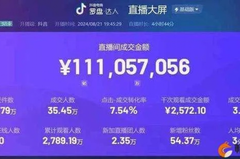 抖音点赞24小时在线超低价，KS业务下单平台提供快手亲密度打call软件。
