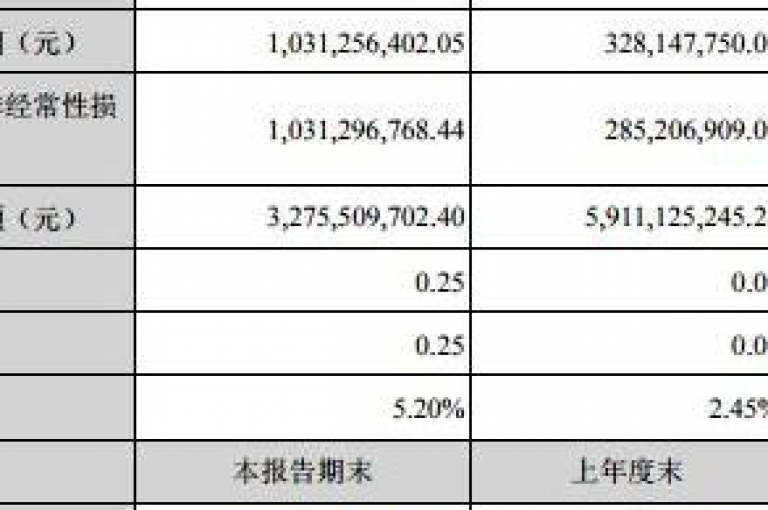 探索KS互动新境界，一键点赞APP引领潮流 - 发现全网自助服务平台 - 立即关注获取更多精彩。