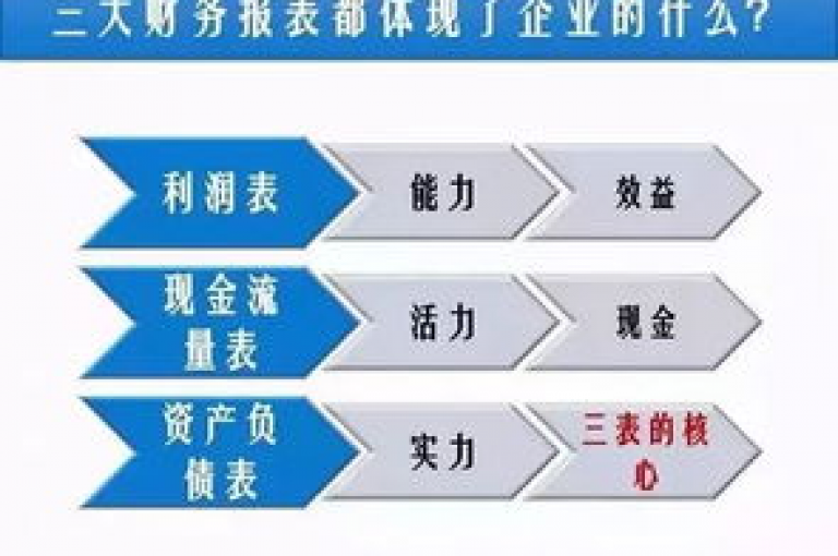 便捷的自助低价业务平台，为用户提供经济实惠的服务选择。