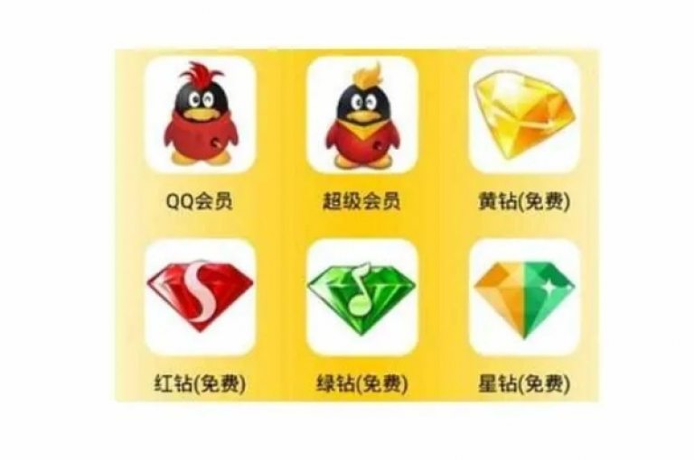 QQ会员钻卡盟，让你轻松获取尊贵的会员身份。