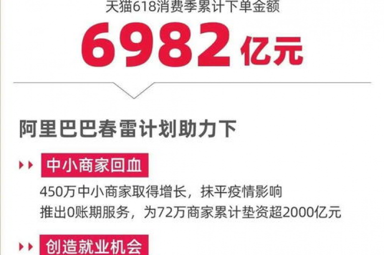 探索快手24小时不间断的超值购物体验，发现隐藏的优惠下单秘诀！