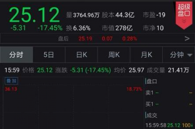 拼多多互助小组2025{pdd助力新手}