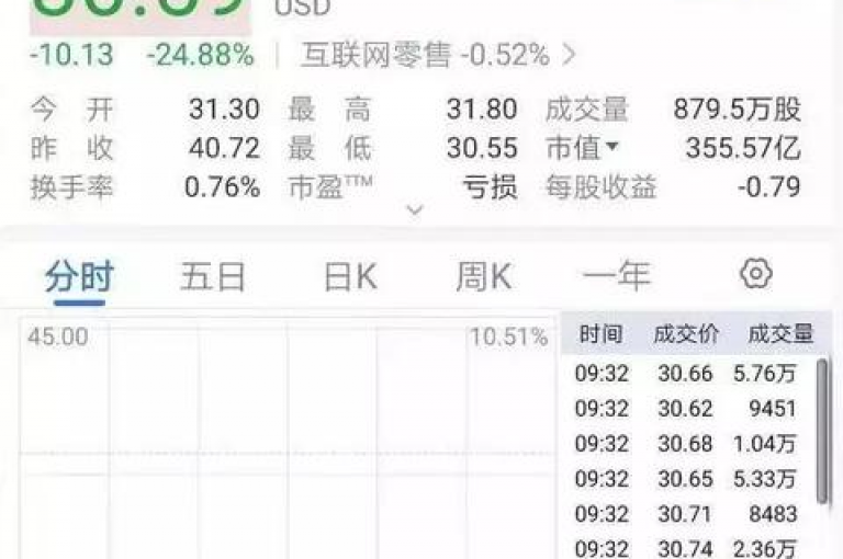 拼多多创新引流工具，助力商家高效推广。
