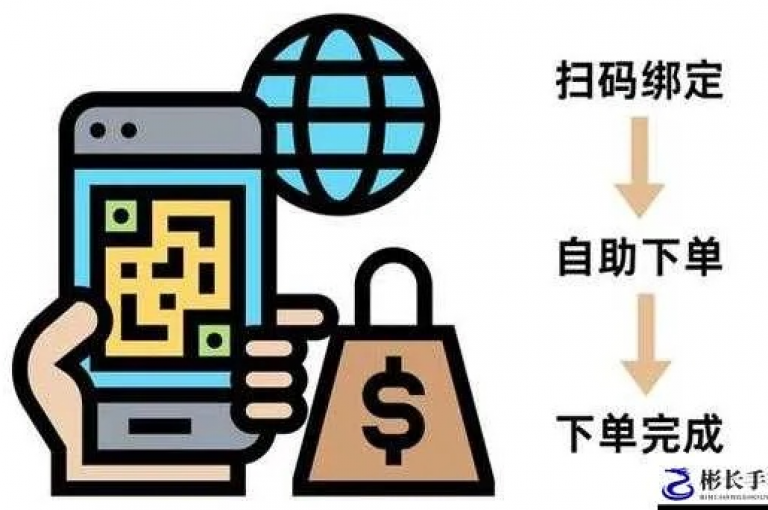 畅享玩酷网络自助下单，轻松便捷。