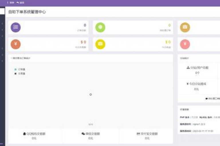 请访问官方网站获取dy业务自助下单软件的最新版本下载链接。