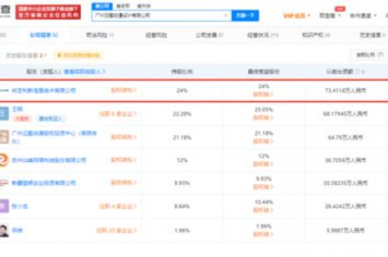 使用QQ自助下单服务平台购买业务，是否真的能通过快手粉丝增长实现盈利？