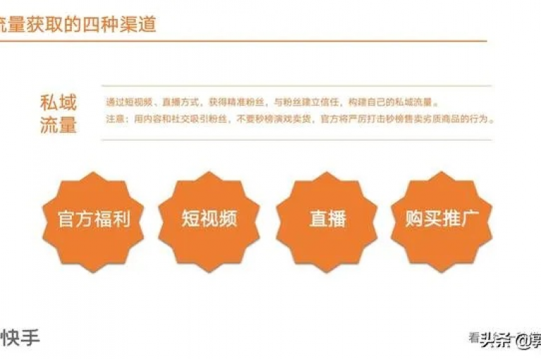 想要在快手上迅速吸引观众，只需投入少量资金即可获得高达10000次的视频播放量！立即探索快手平台的成功策略！