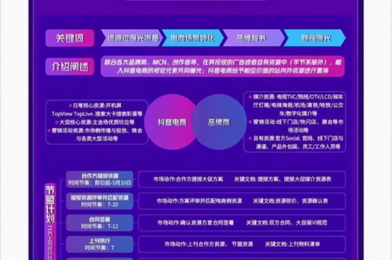 抖音作品赞24小时平台,抖音在线助力平台 - 拼多多免费助力工具1.0.5 免费版 - 快手粉丝18万月收入多少